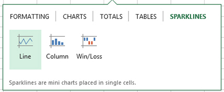 Sparkline