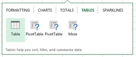 Table and PivotTable