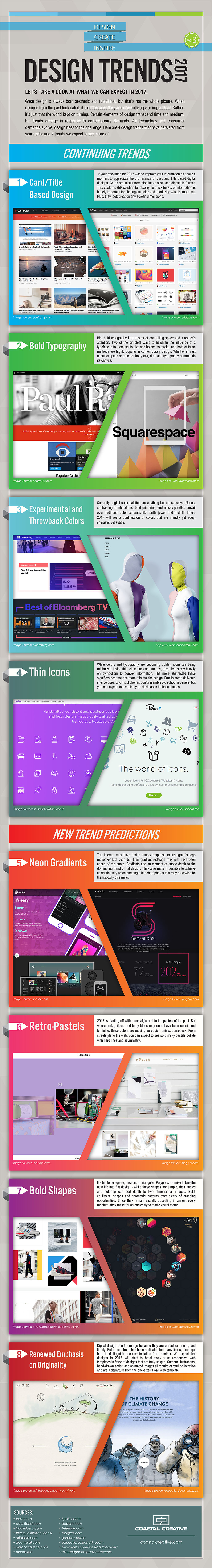 web design trends 2017 infographic