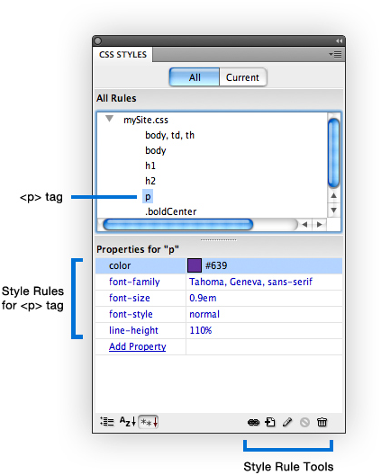 css styles panel