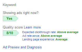 google ads quality score