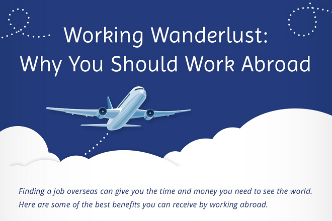 Why You Should Work Abroad - Working Wanderlust - UPLARN