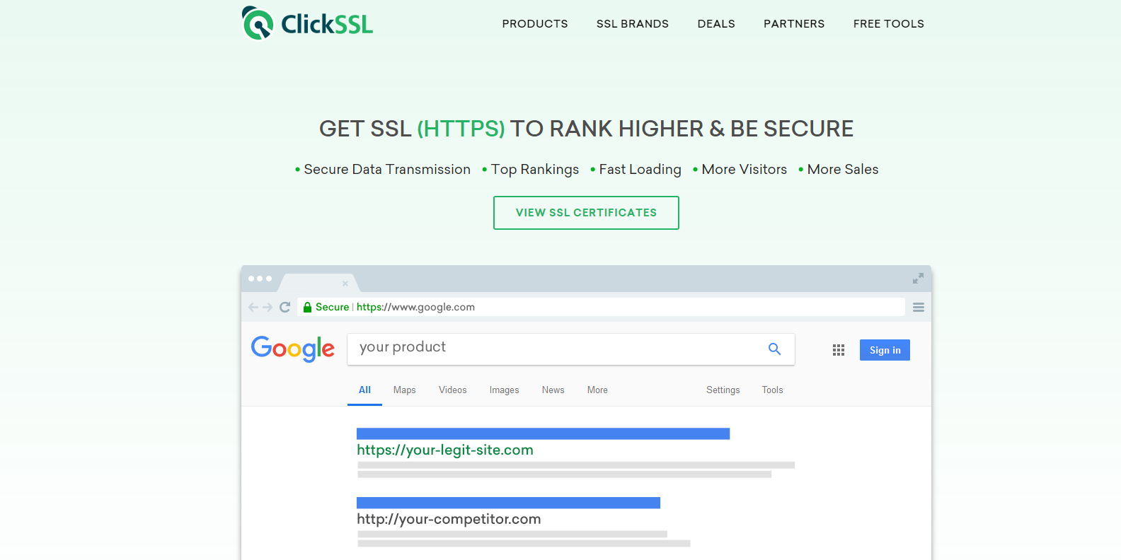 ClickSSL