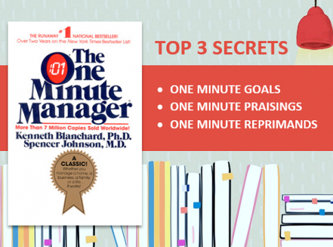 one minute manager
