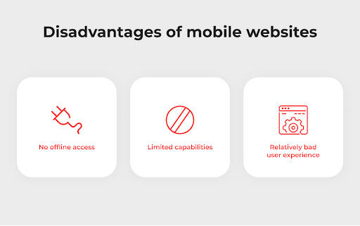 mobile website disadvantages