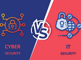 IT Security and Cybersecurity