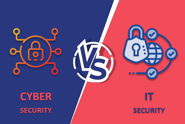 IT Security and Cybersecurity