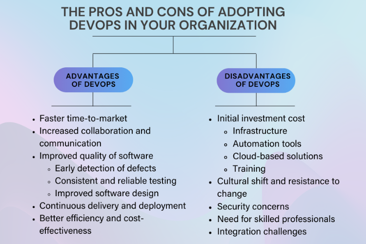 Devops advantages and disadvantages