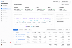 Meta Ads Manager Dashboard Home
