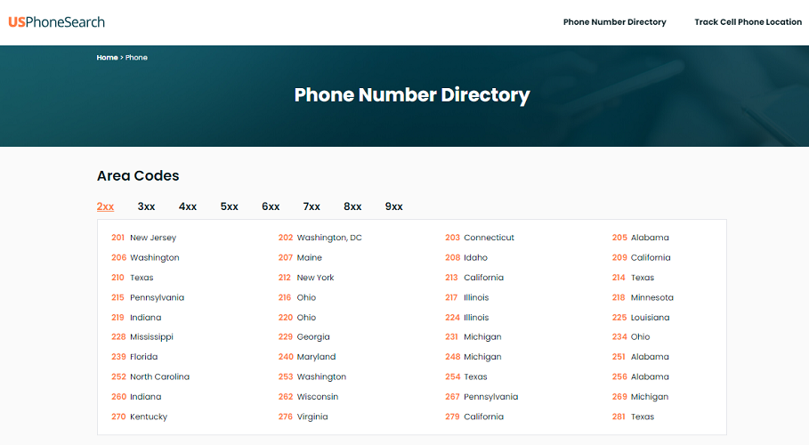 USPhoneSearch phone number directory