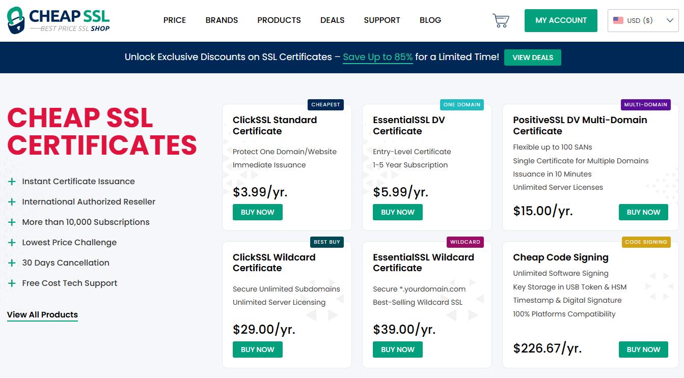 cheapsslshop