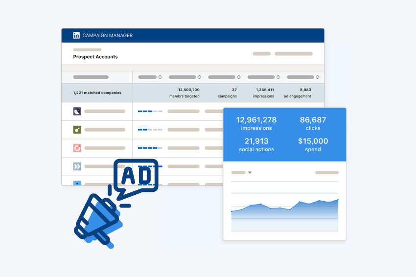 LinkedIn Ads: What Every CFO Should Know