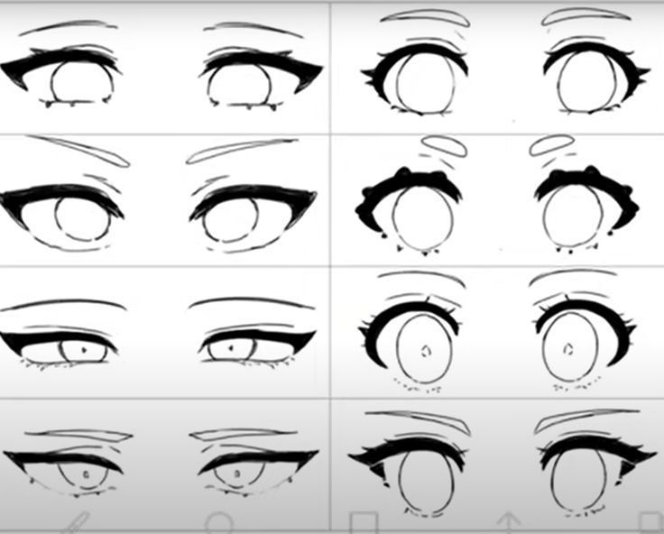 Drawing Anime Eyes
