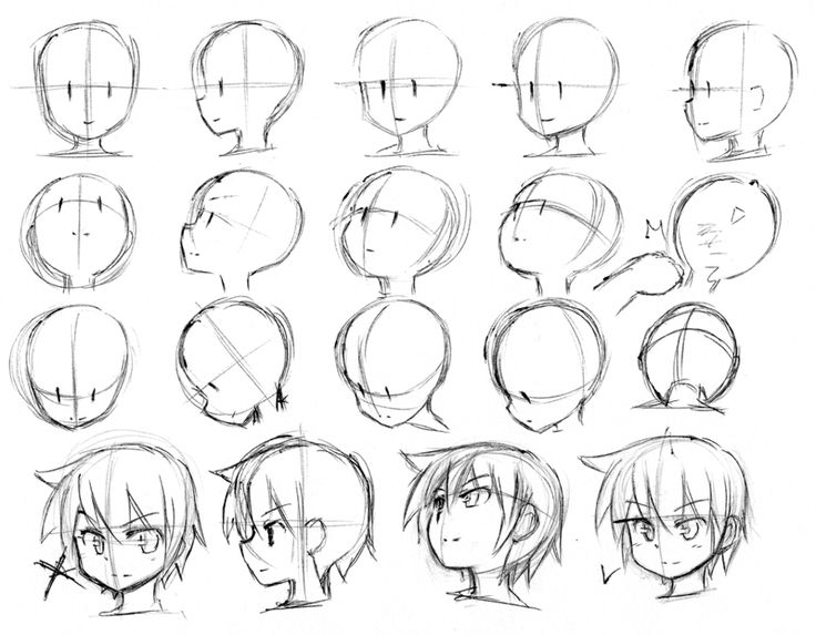 Drawing Anime Head