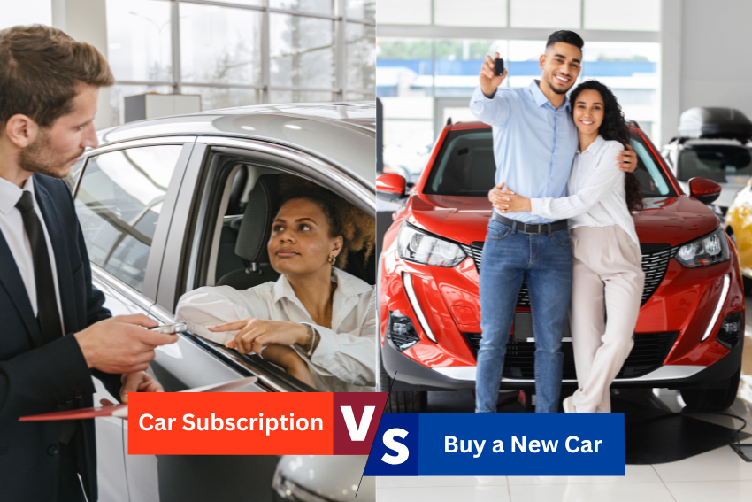 Car Subscription vs Buying a Car
