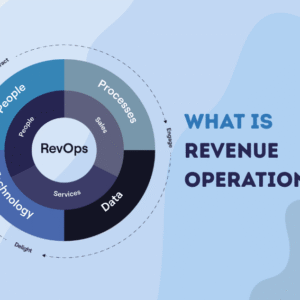 revenue operations